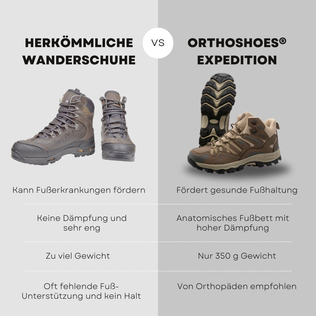 Leichte orthopädische Wanderschuhe - mit dämpfender Sohle - Projekt Paris - Außergewöhnlicher Komfort - Ideal für den Außenbereich